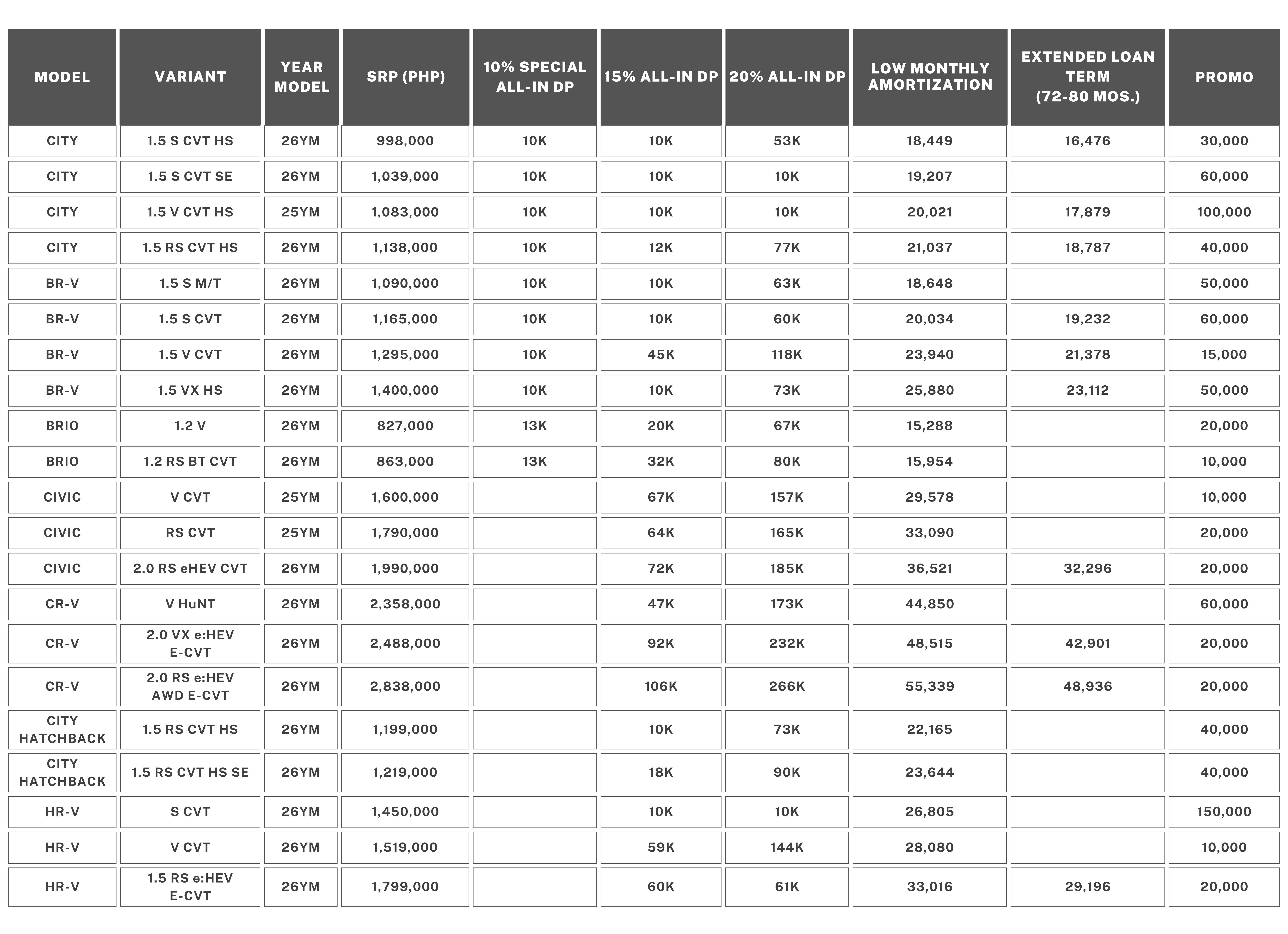 July pr promo tables 2026